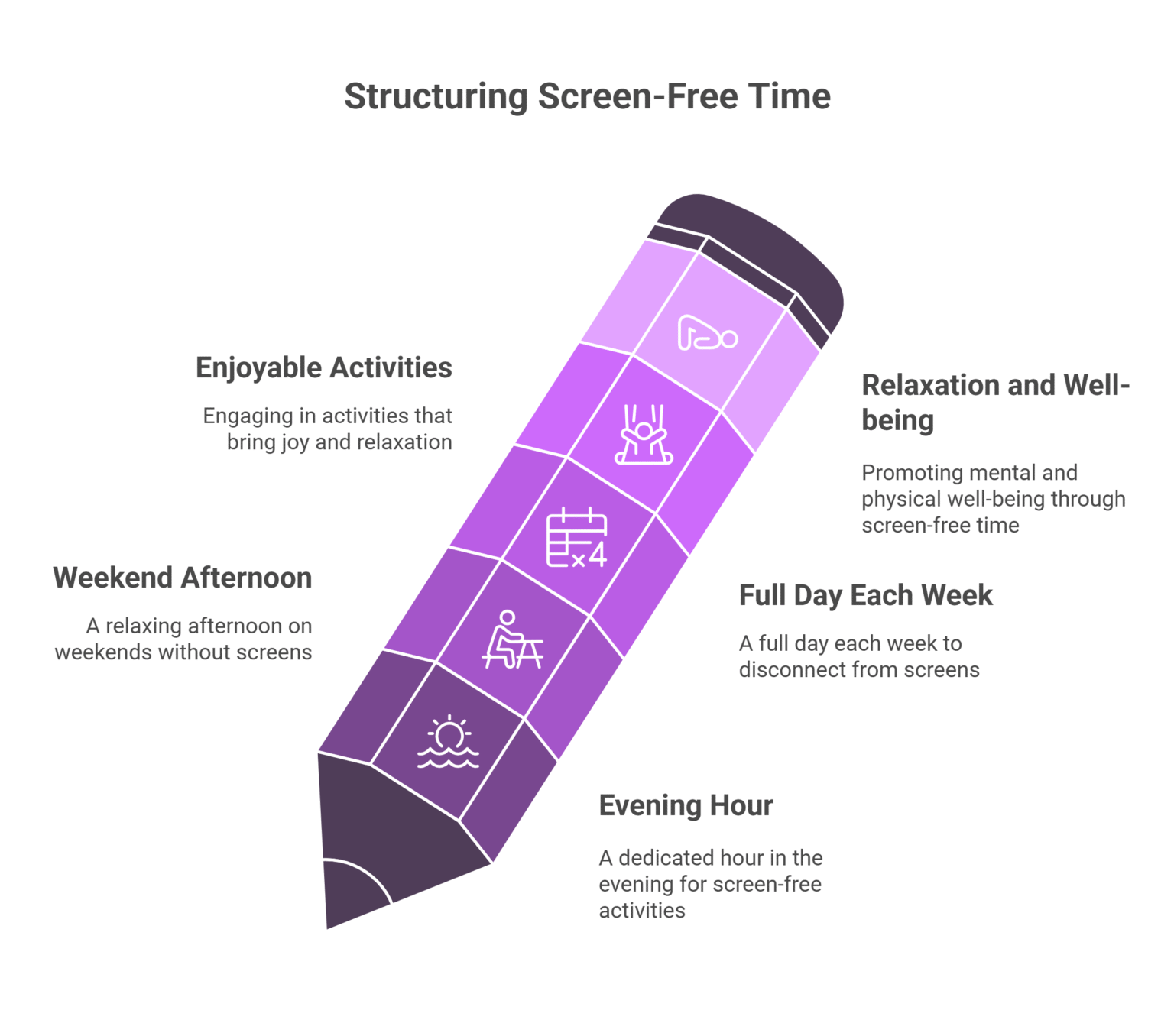 10 Best Ways to Reduce Screen Time and Reclaim Your Day