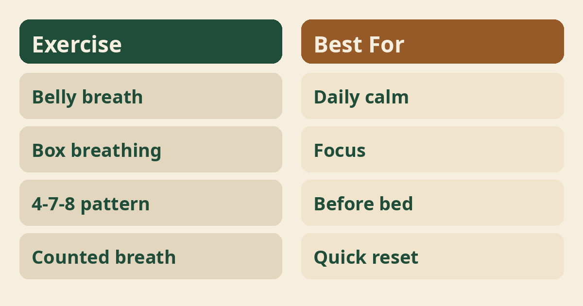 Breathing Exercises for Anxiety for Beginners