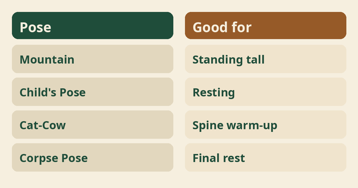 Yoga Poses