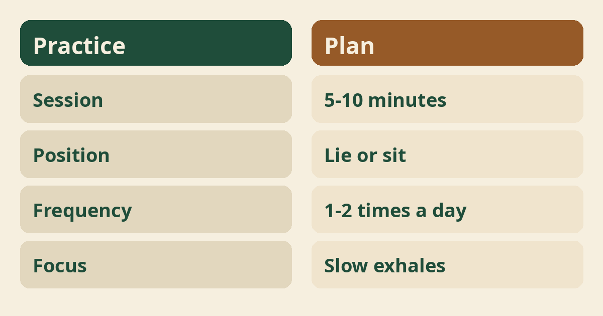 Breathing Exercises for Sciatica Pain