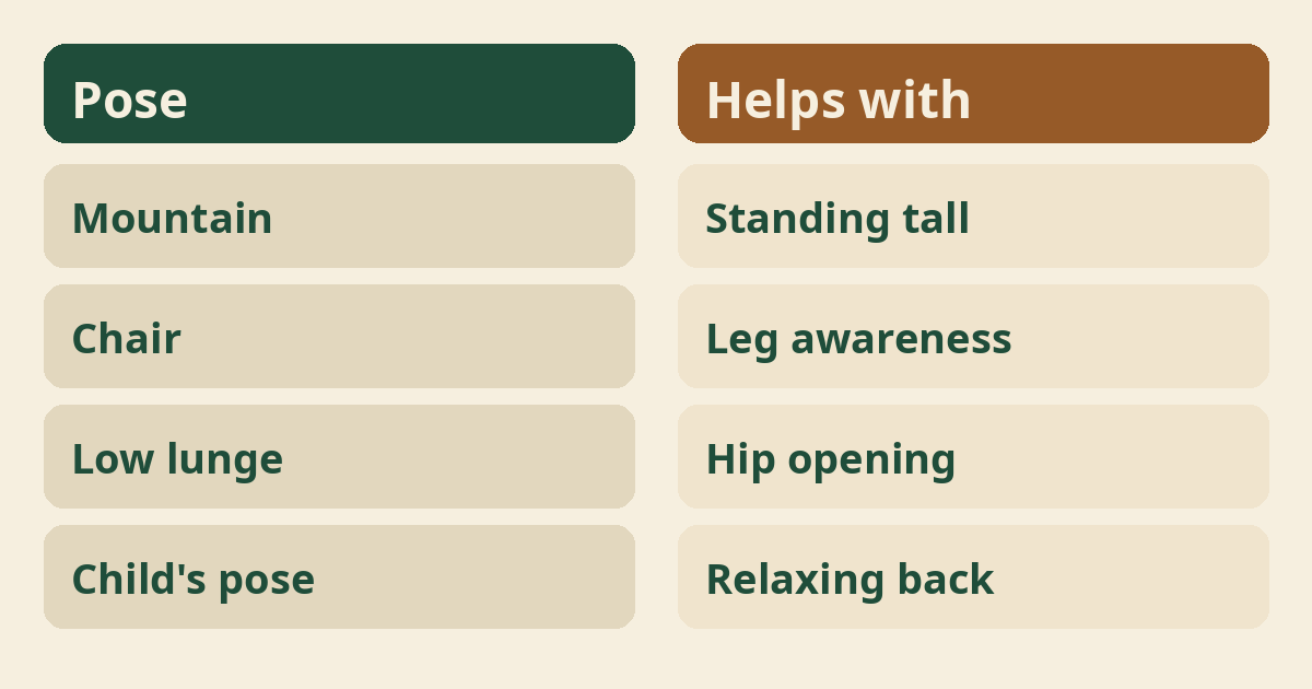 Yoga for Skiers for Beginners