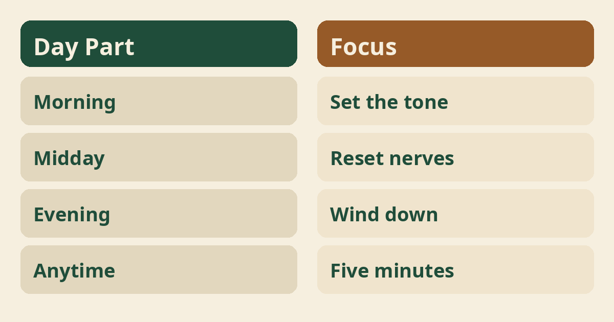 Grounding Yoga for Anxious Days for Beginners
