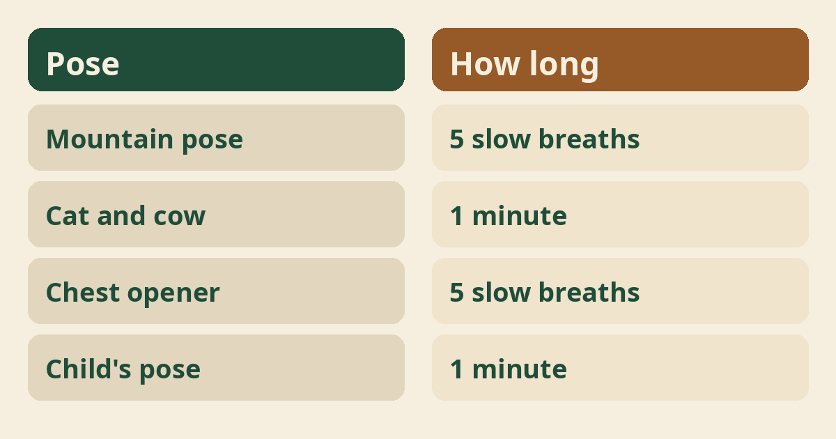 A five minute routine