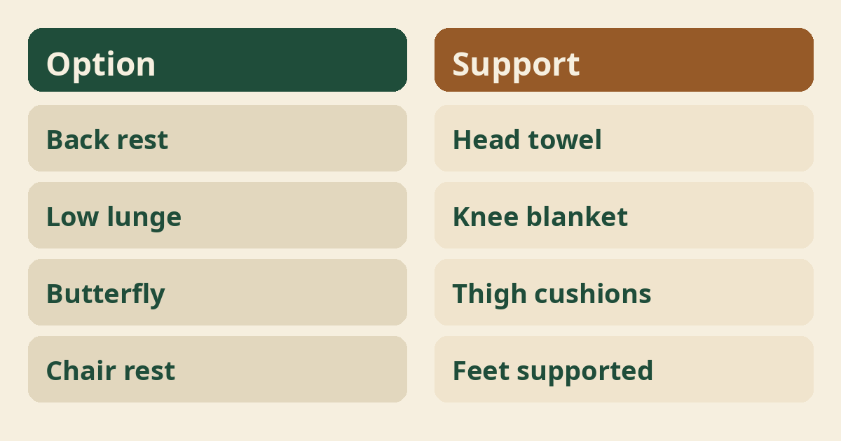 Yoga for Runners' Hips for Beginners