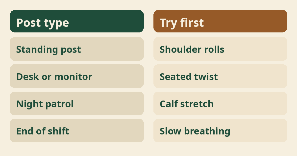 Beginner Yoga for Security Guards