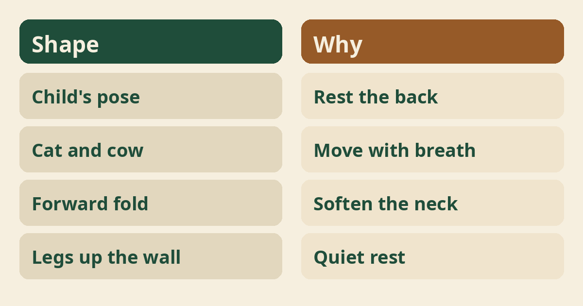 Five calming shapes
