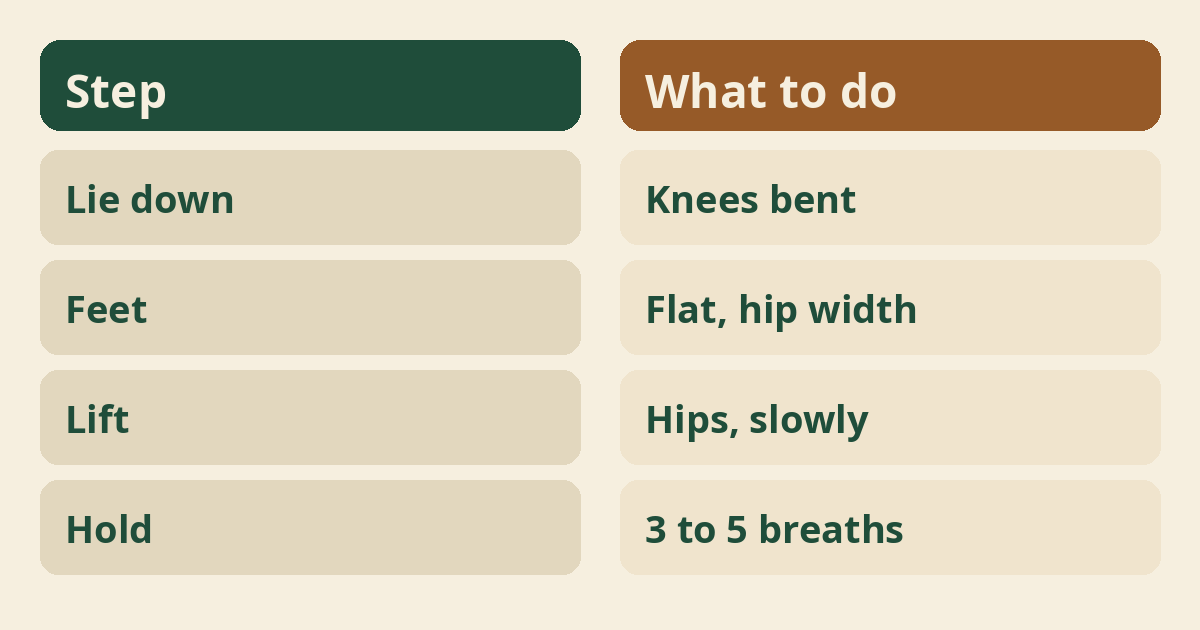 How long should you hold it?