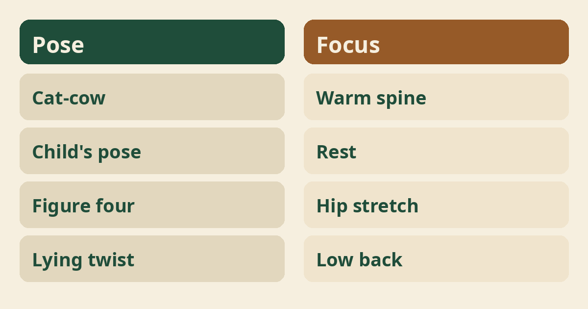 Beginner Yoga for Sciatica