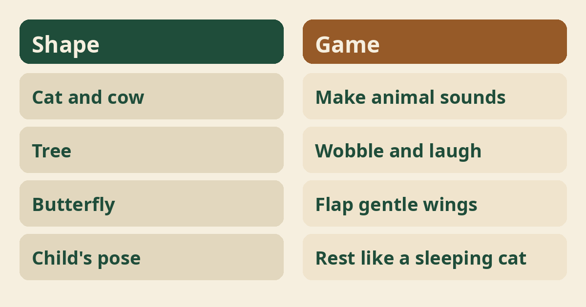 Easy shapes children enjoy