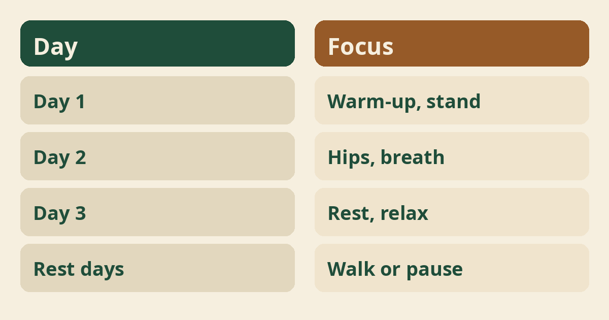 Beginner Yoga for PCOS Weight Loss