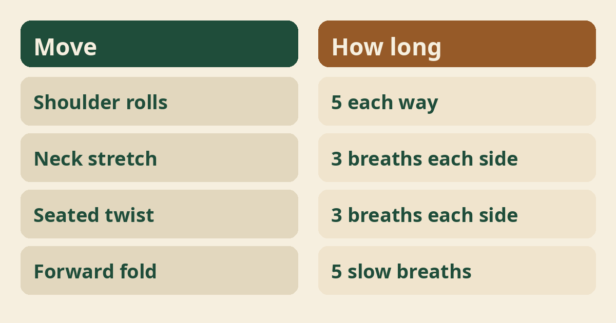 A five minute routine