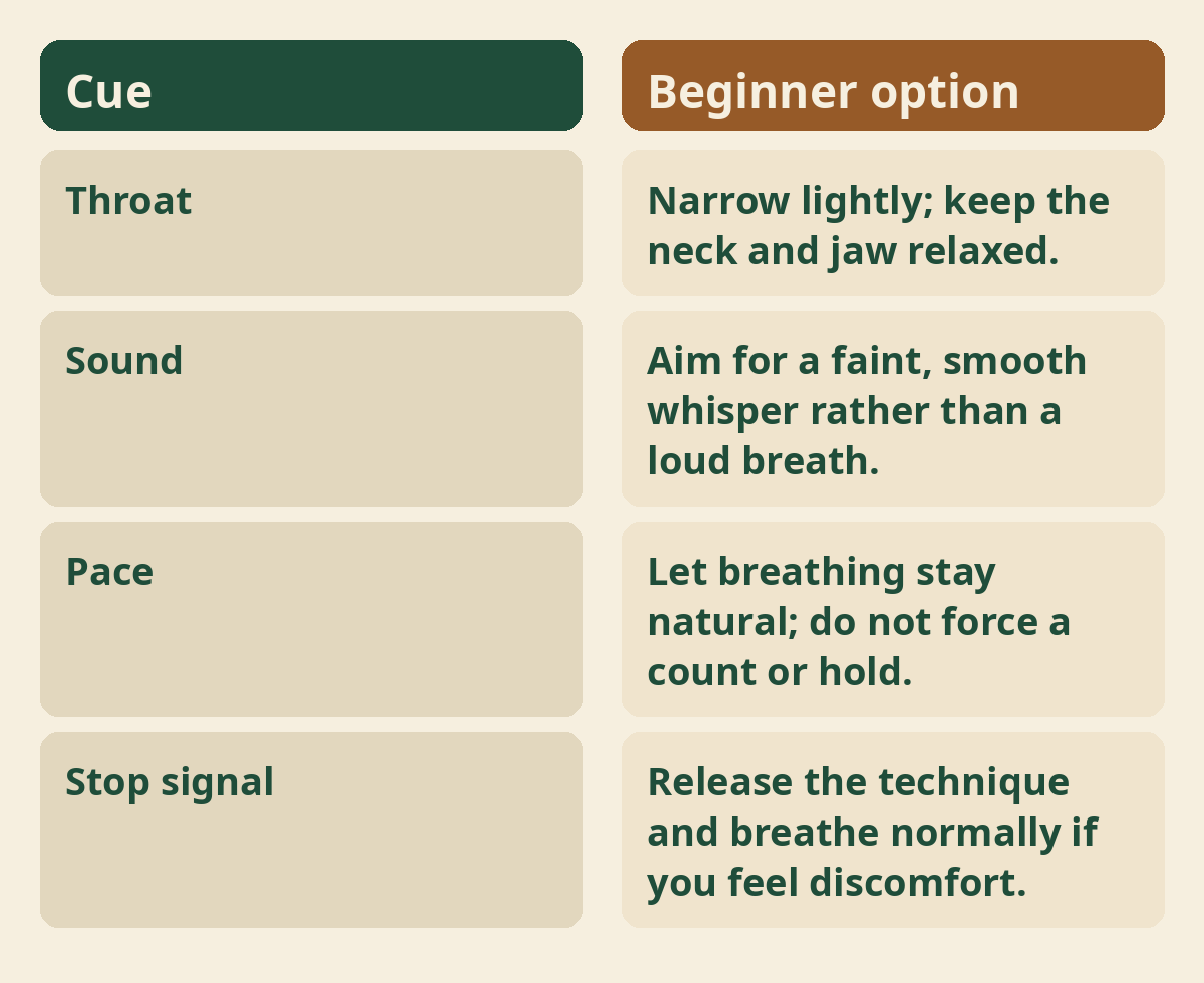 Ujjayi Breathing for Beginners