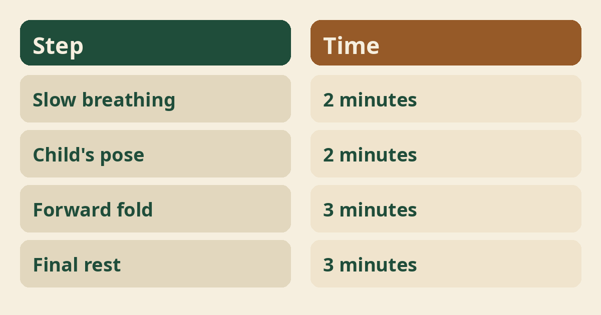 Yoga for better sleep routine steps