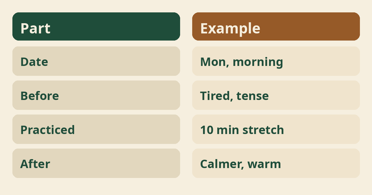 Yoga Journal for Beginners