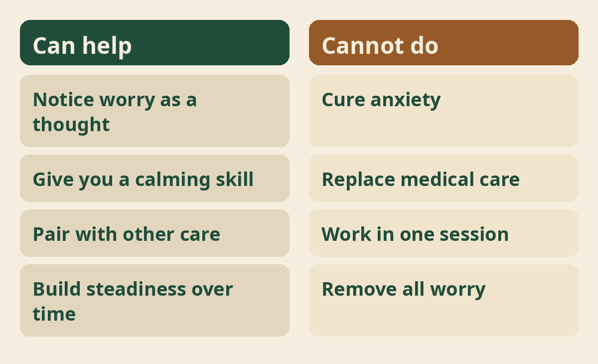 What meditation can and cannot do for anxiety