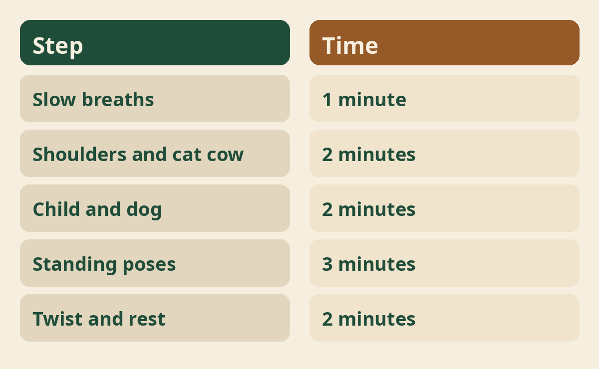 A sample ten minute routine