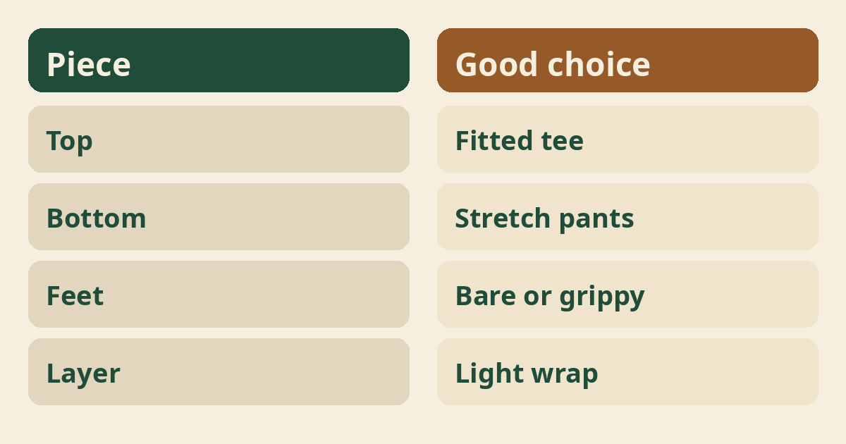 Yoga Clothes for Beginners