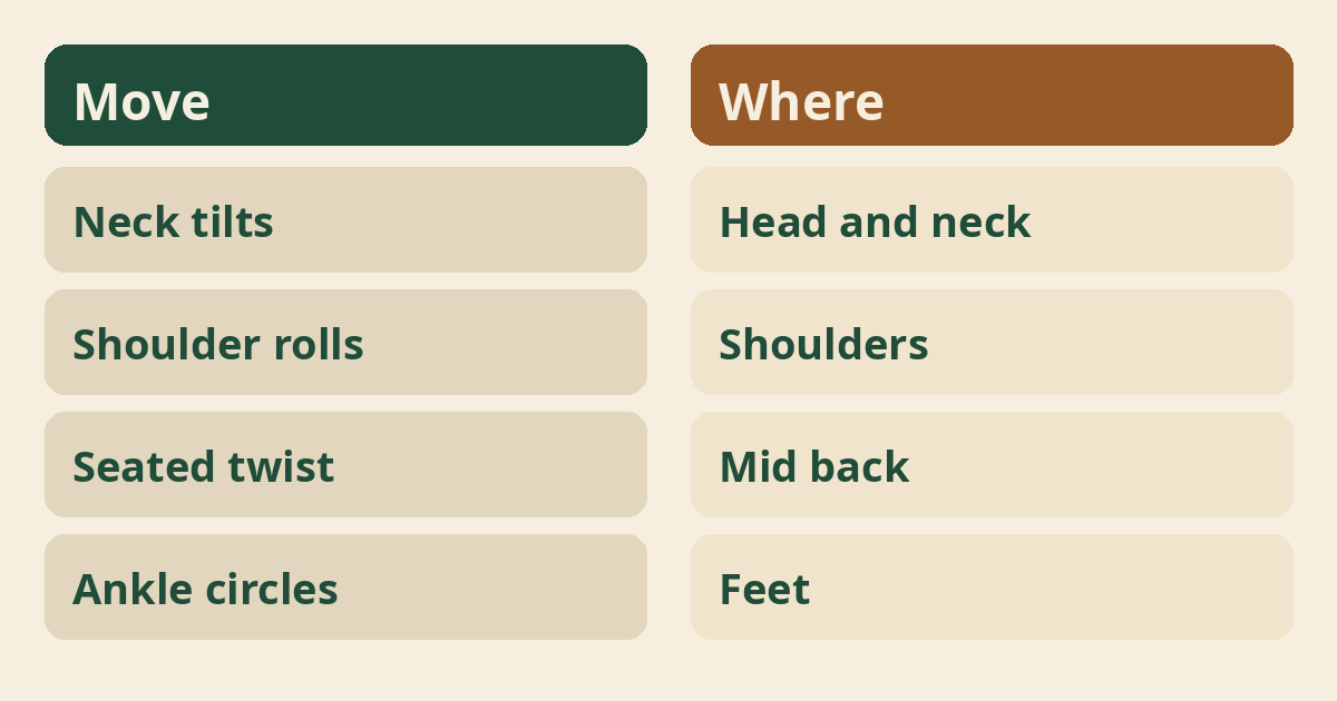 Yoga for Flights for Beginners
