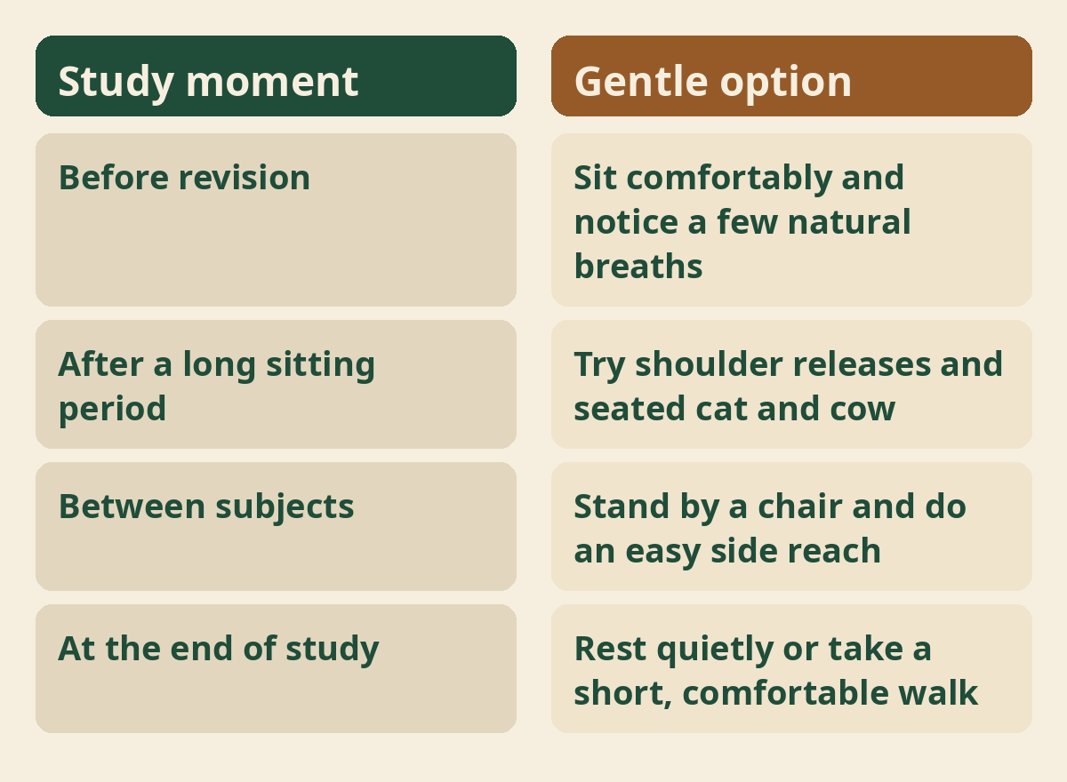 Yoga for Exam Stress