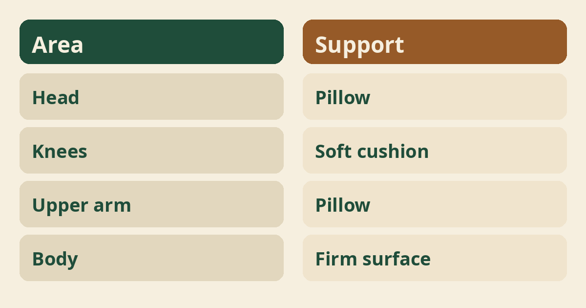 Side Lying Relaxation for Beginners