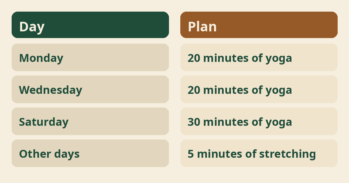 How often to do yoga