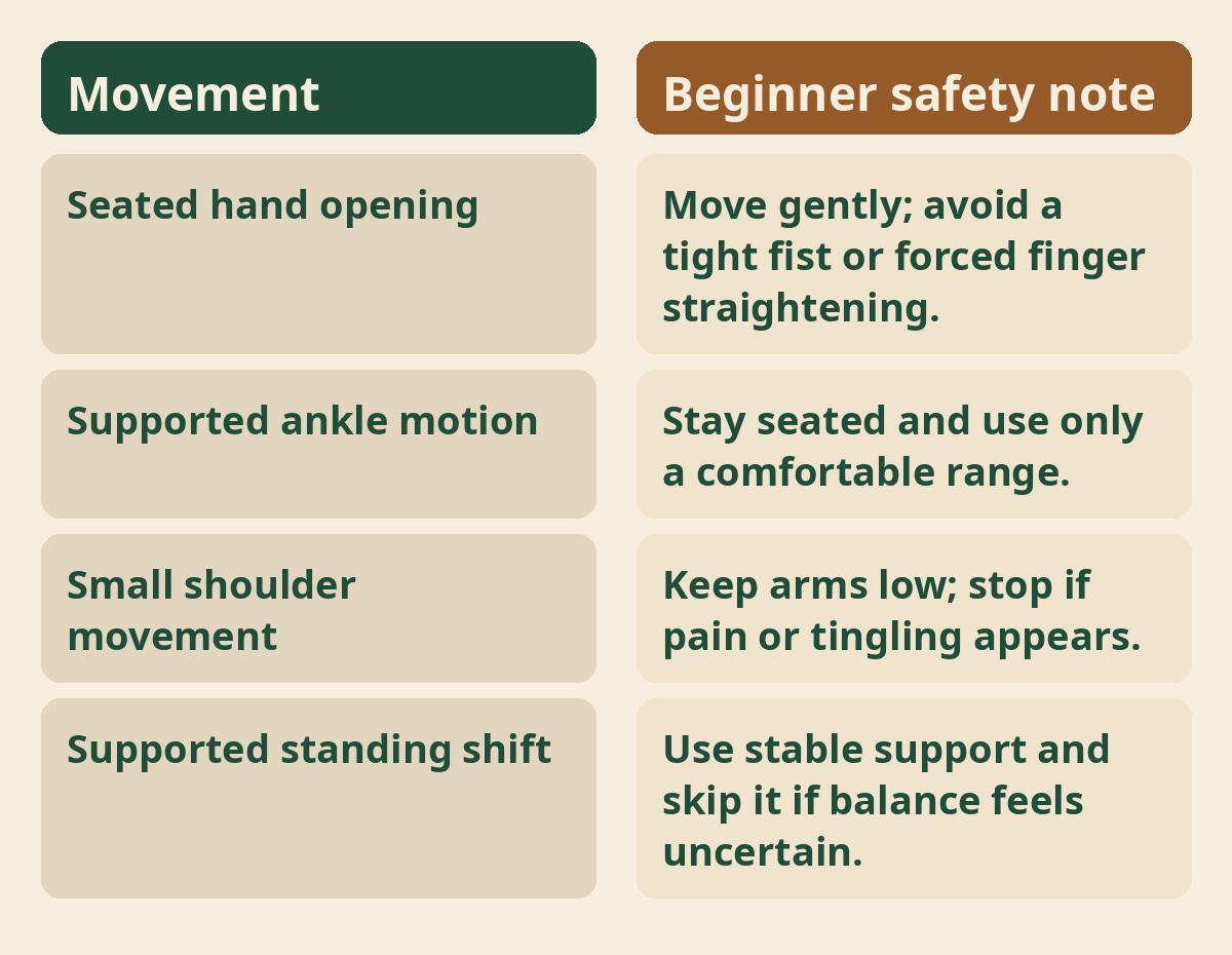 Yoga for Stiff Joints for Beginners
