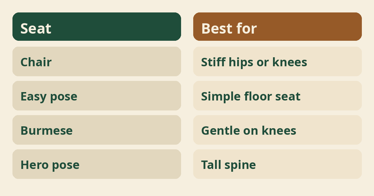 How high should your cushion be?