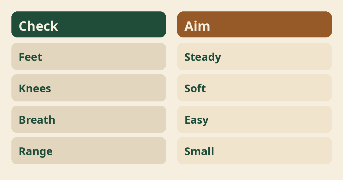 Spinal Rolls for Beginners
