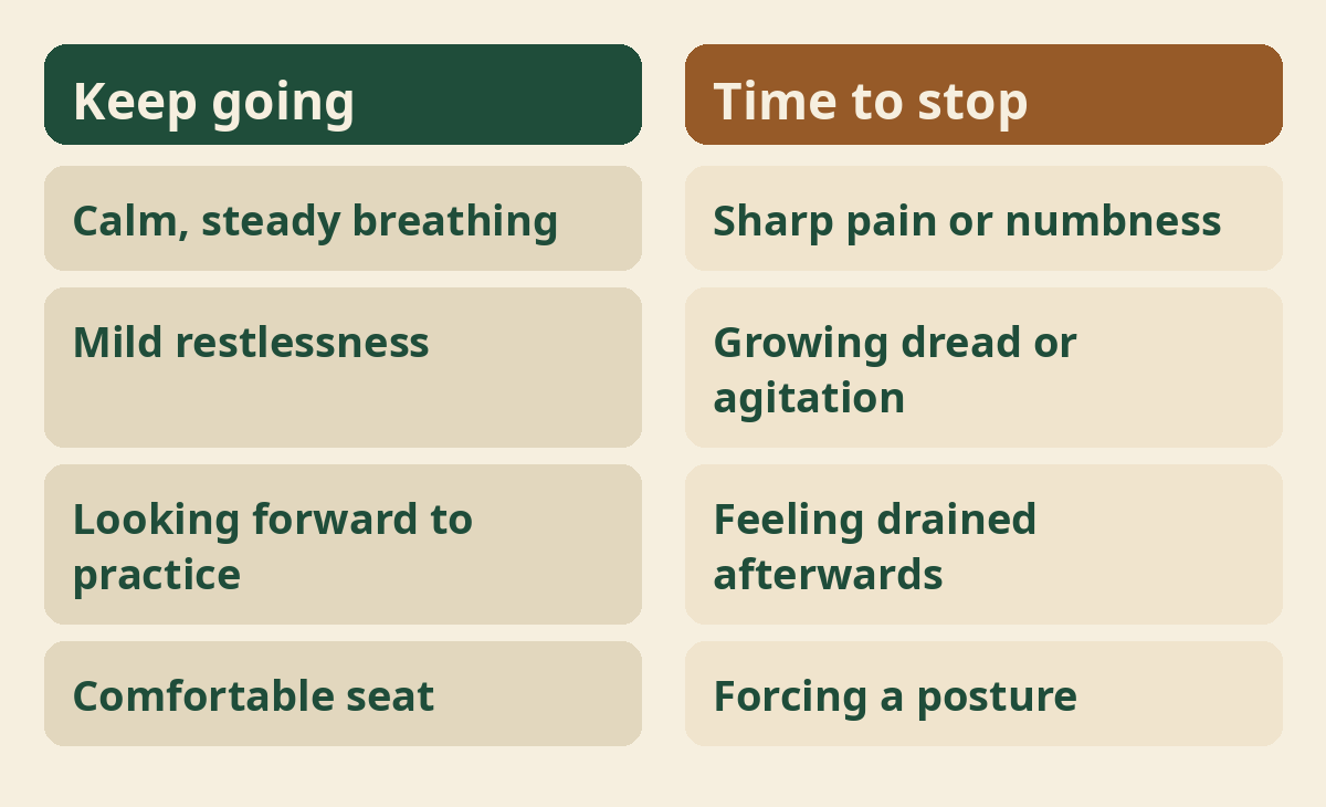 Signs to keep going and signs to stop meditating