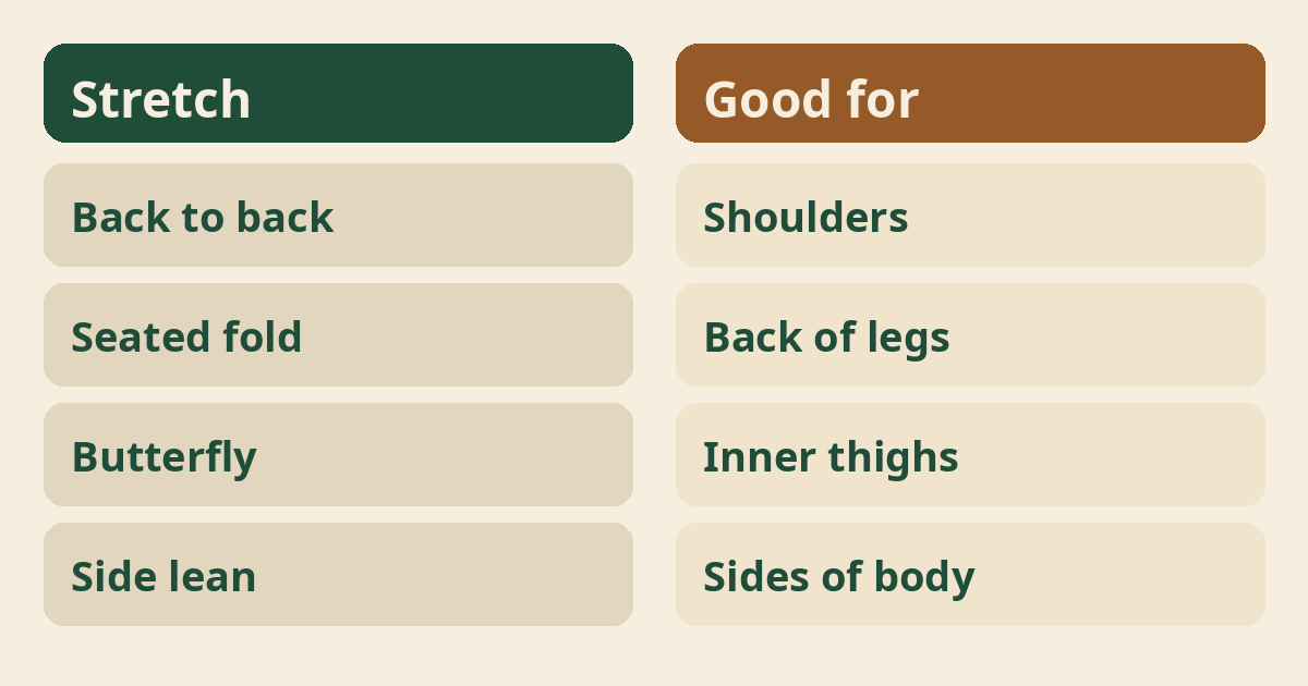 Partner Stretches for Beginners