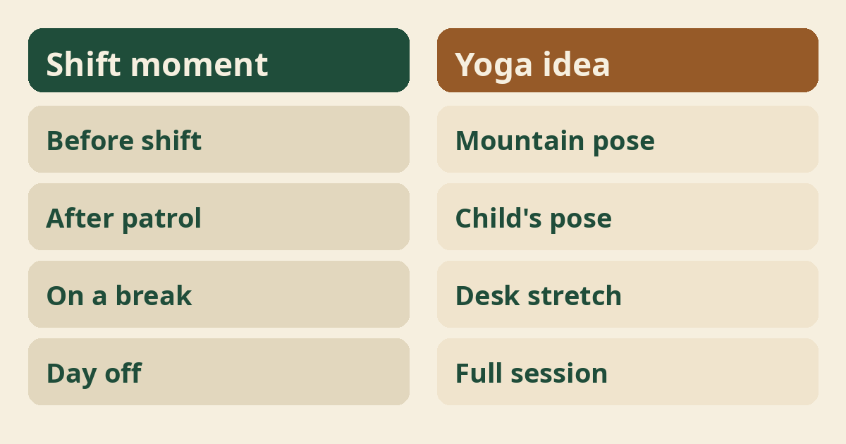 Beginner Yoga for Police Officers