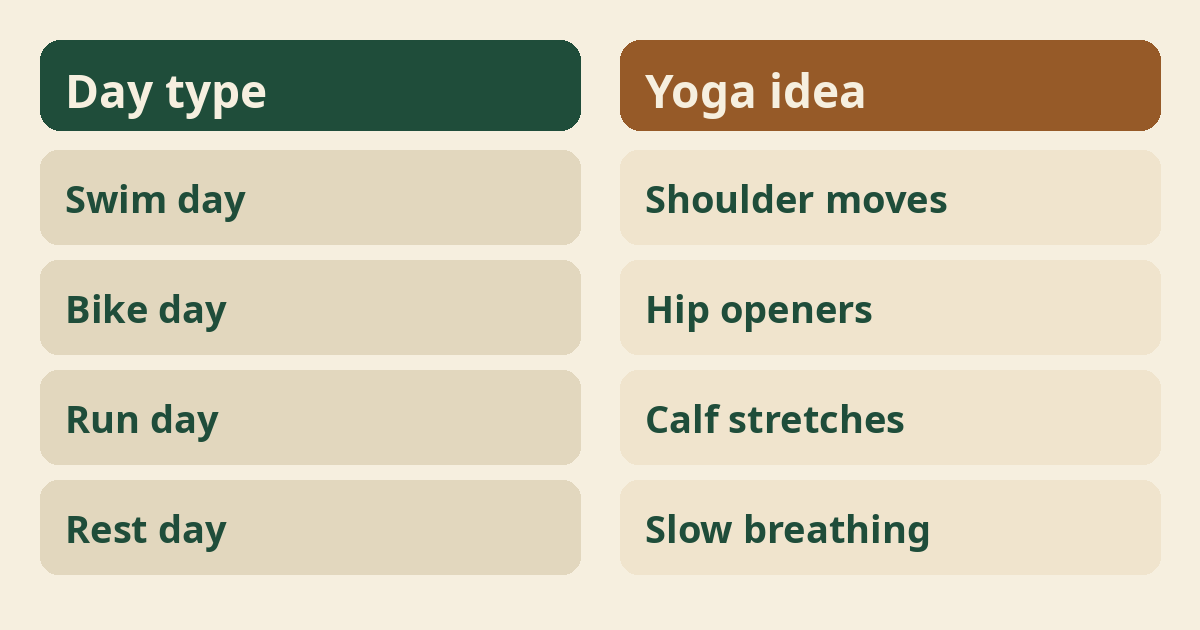 Yoga for Triathletes for Beginners