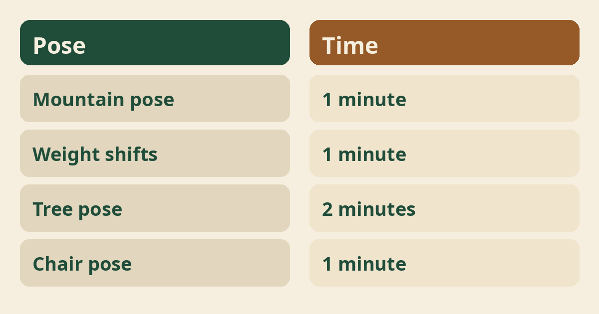 A simple five minute routine