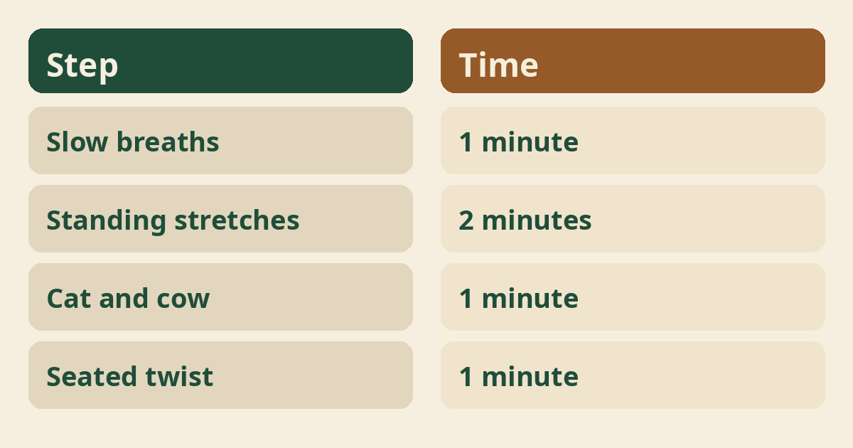 A simple five minute energy break