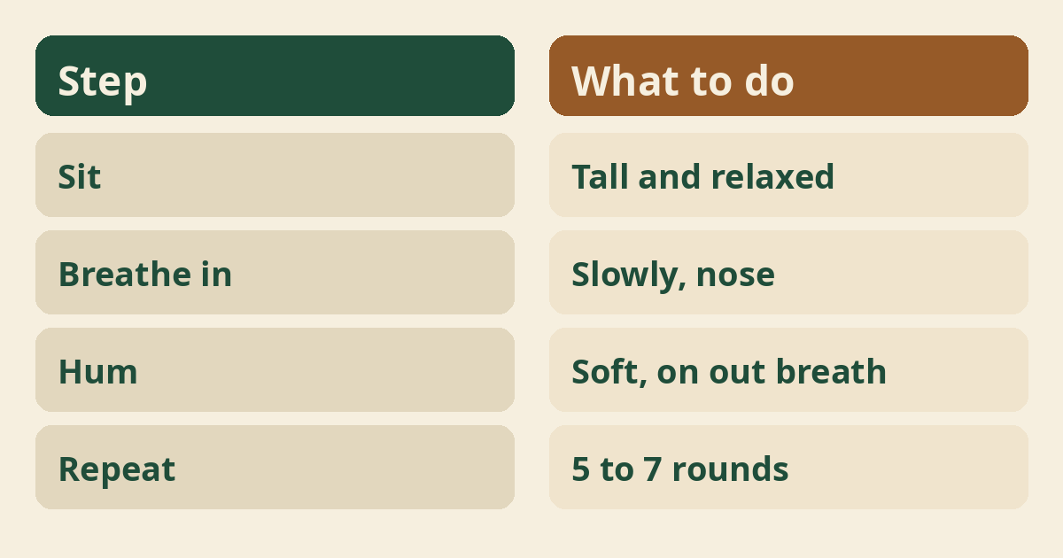 A simple three minute routine