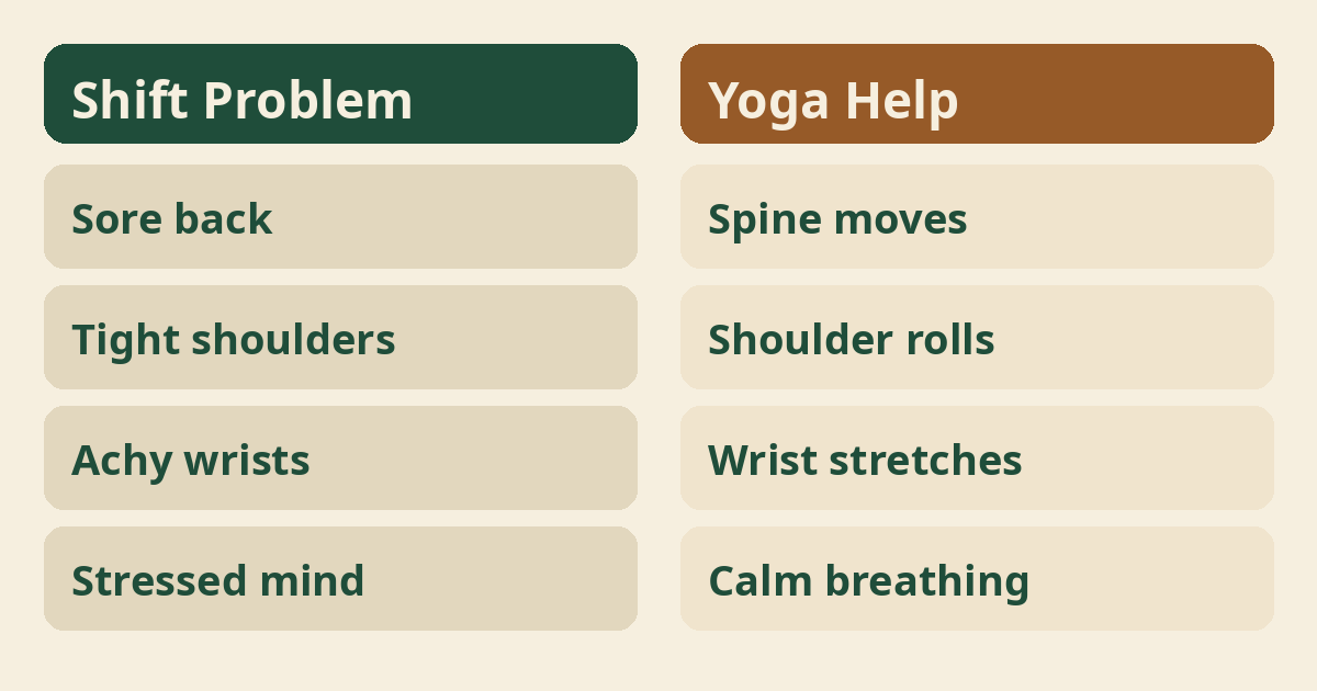 Yoga for Chefs for Beginners
