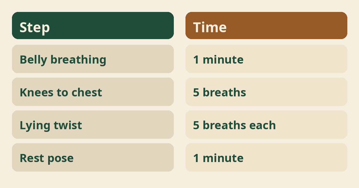 Beginner Yoga for Gut Health