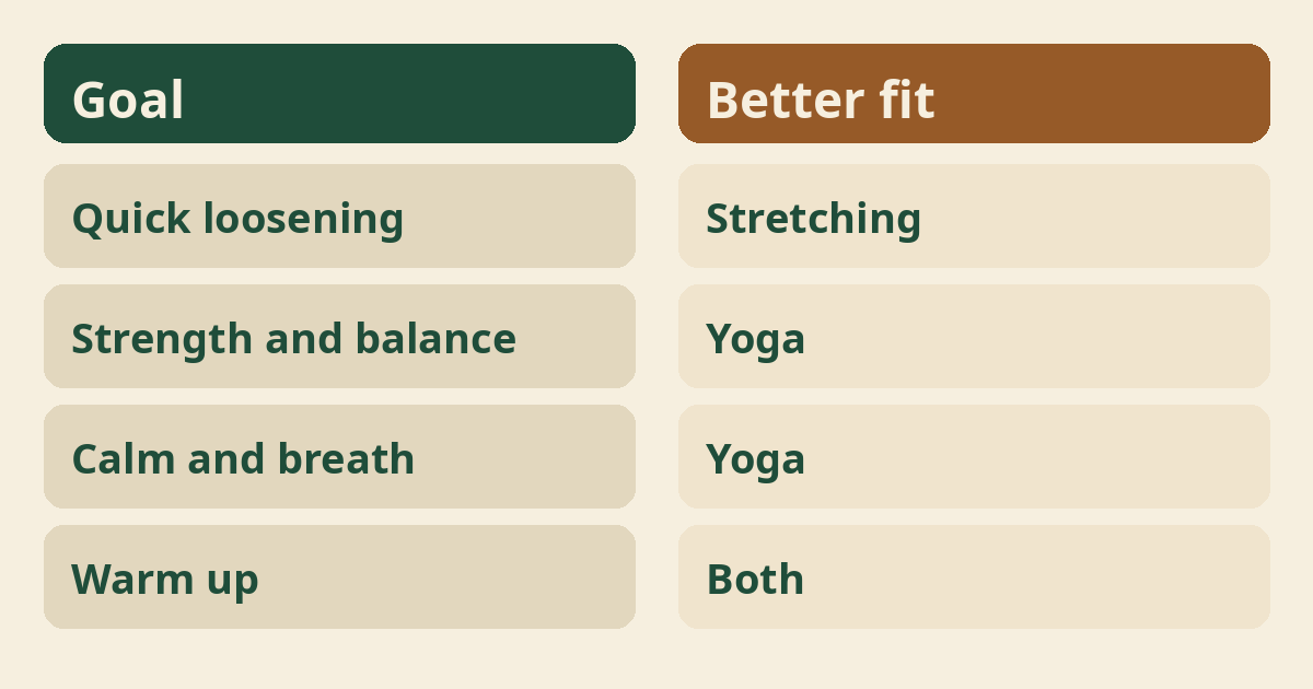 Which should you choose?