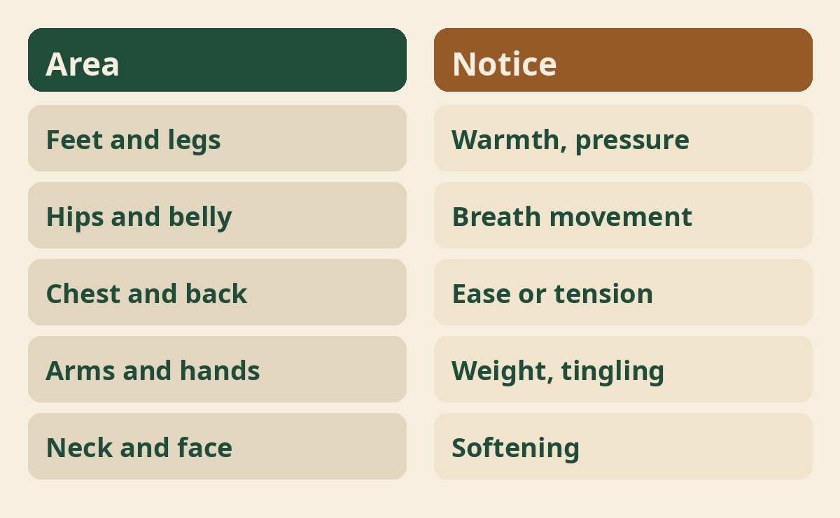 How to do a body scan meditation