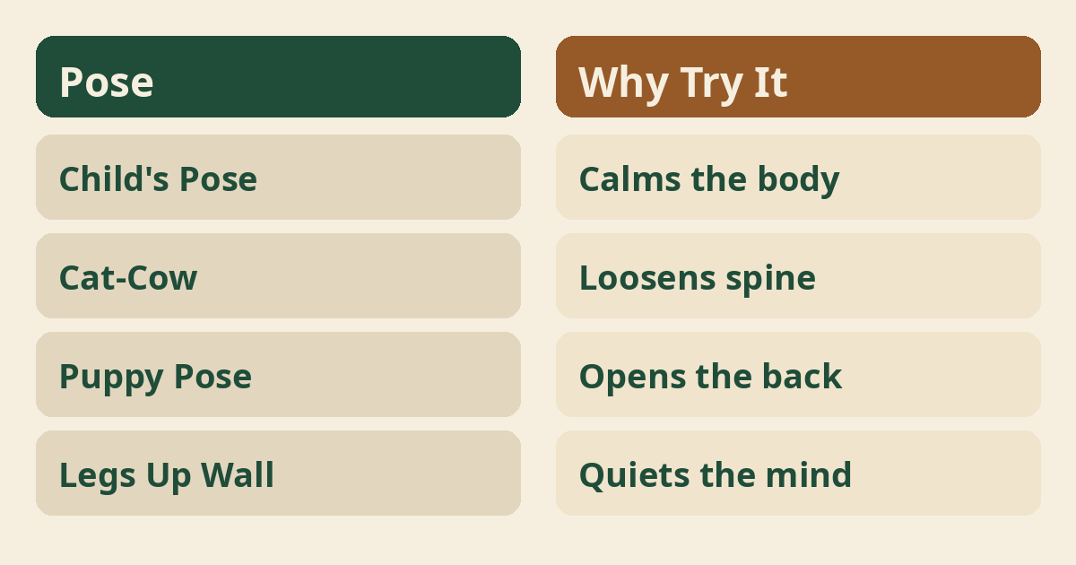 Beginner Yoga for Headache Relief