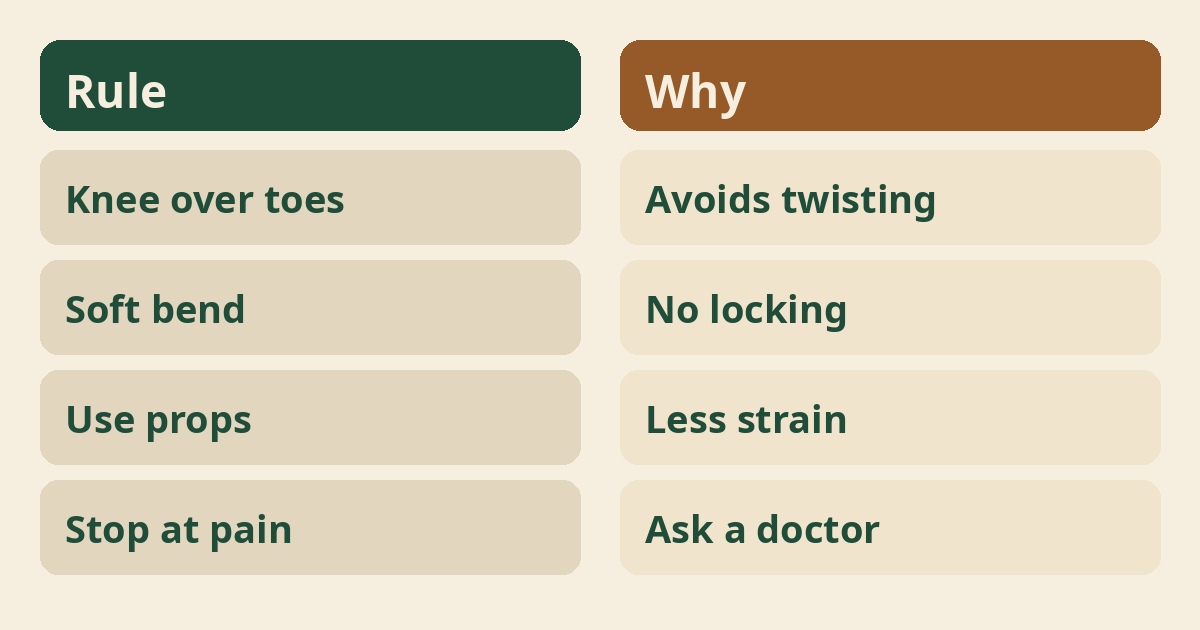 Simple rules to protect your knees