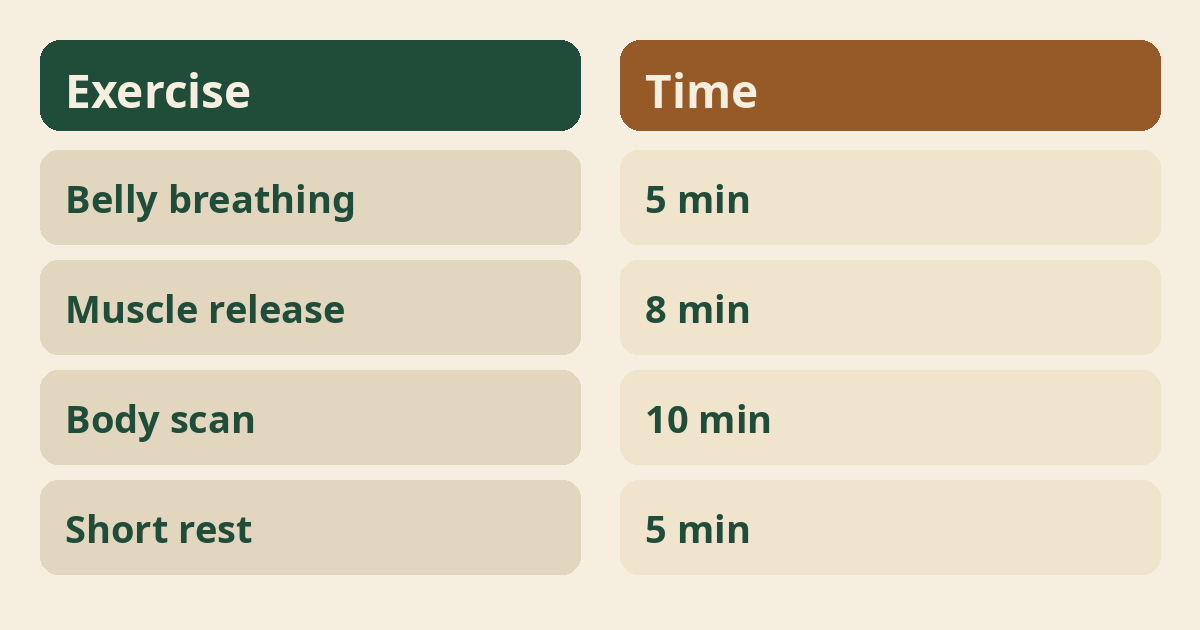 Relaxation Exercises for Migraine