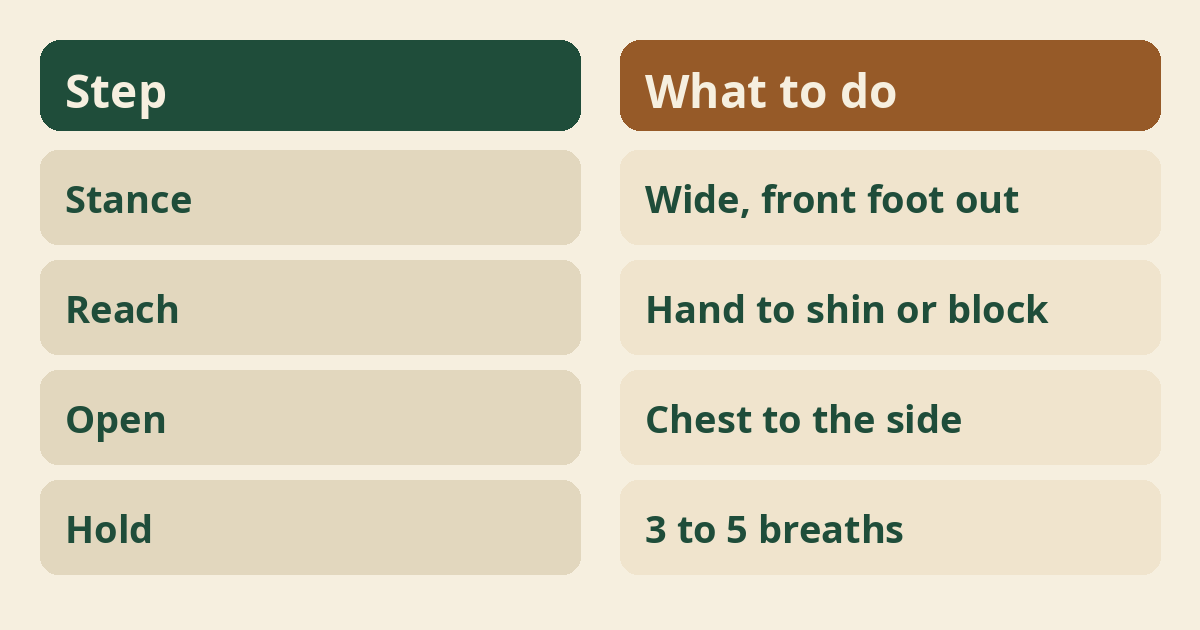 How long should you hold it?