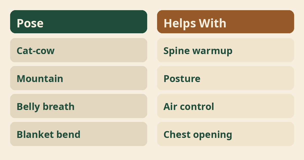 Yoga for Singers for Beginners