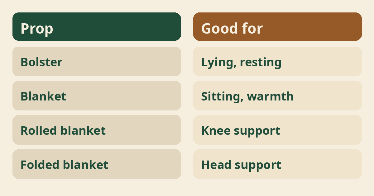 Yoga Bolsters and Blankets for Beginners